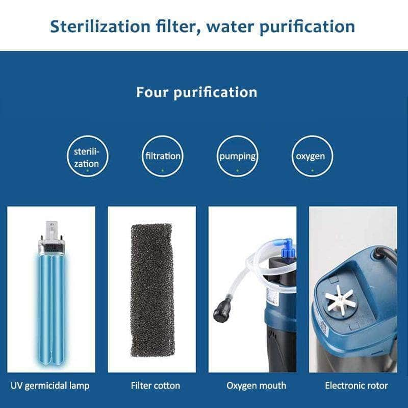 4 en 1 filtre interne d'aquarium nouvelle génération système de filtration à lampe UV stérilisateur et purificateur à UV-C et pompe à air-5-Petmonde