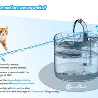 Petmonde-Fontaine d'eau automatique pour chat et chien abreuvoir pour animaux de compagnie ( 2 Litres )-chat--Petmonde