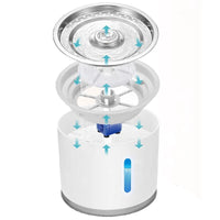 Petmonde-Fontaine distributeur d'eau pour chien et chat 2.4L-Pet Bowls, Feeders & Waterers-Petmonde