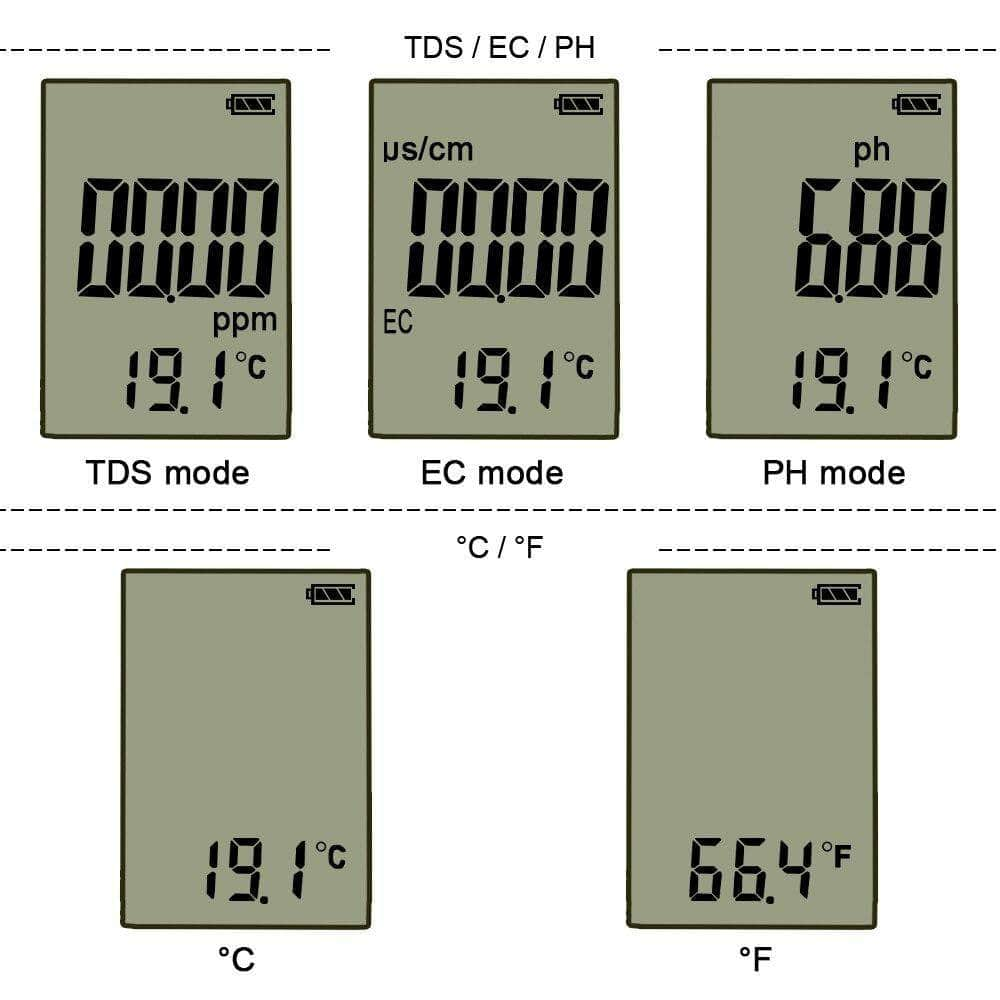 Testeur d'eau professionnel 4 en 1 PH TDS EC mètre thermomètre pour aquarium bassin piscine-6-Petmonde